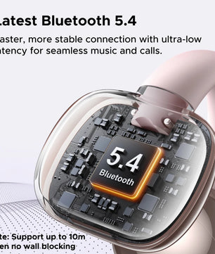 ABS Dynamic Vocalism Bluetooth Open Ear Clip Earphones