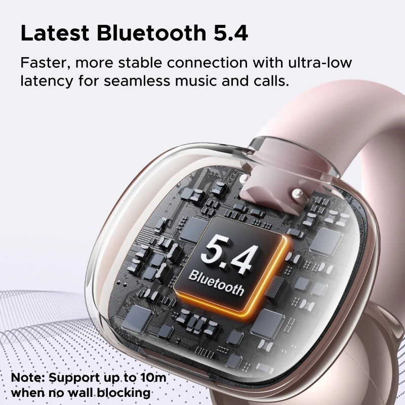 ABS Dynamic Vocalism Bluetooth Open Ear Clip Earphones