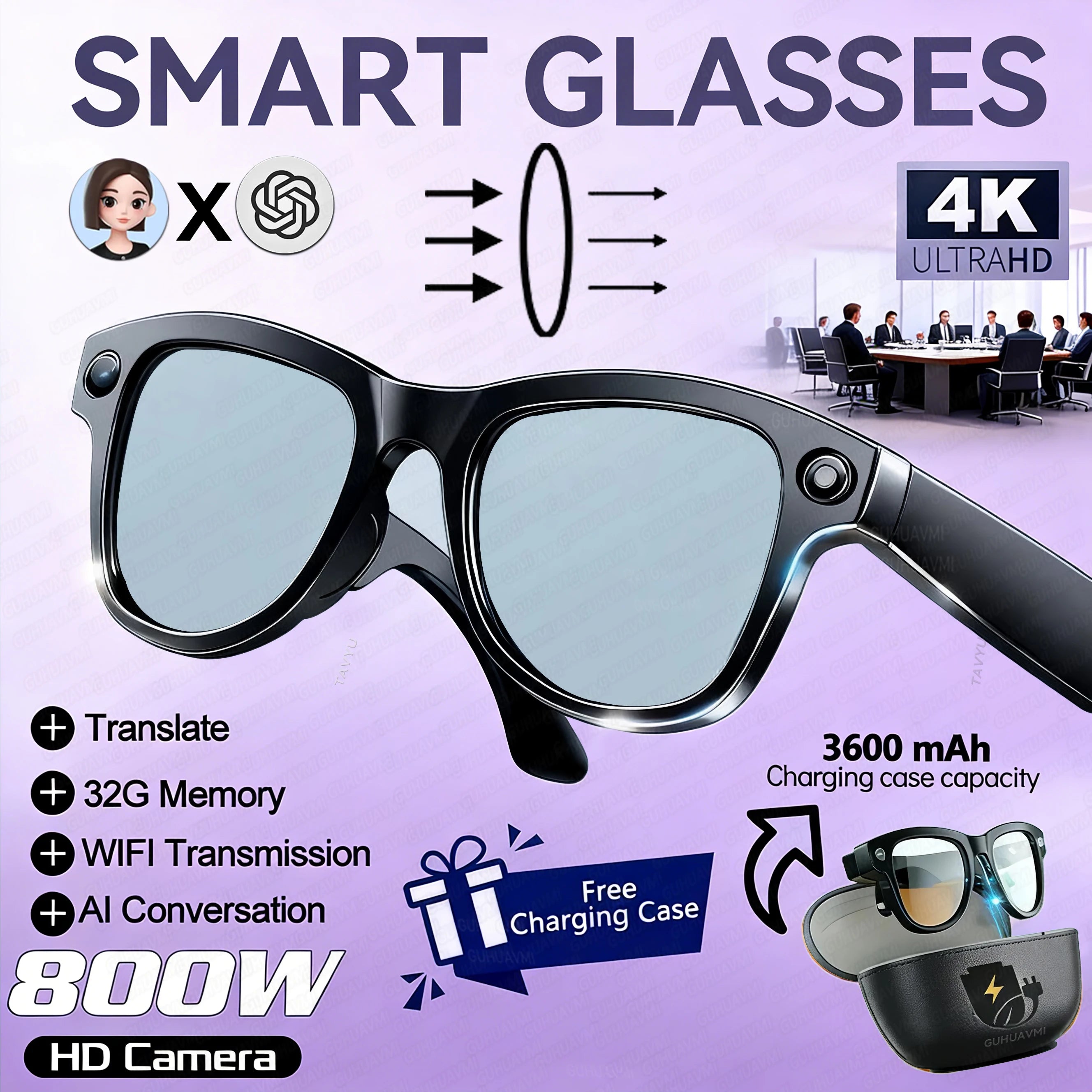 280mAh 800W Bluetooth 5.3 Dual Lens Circular Frame Smart Glasses
