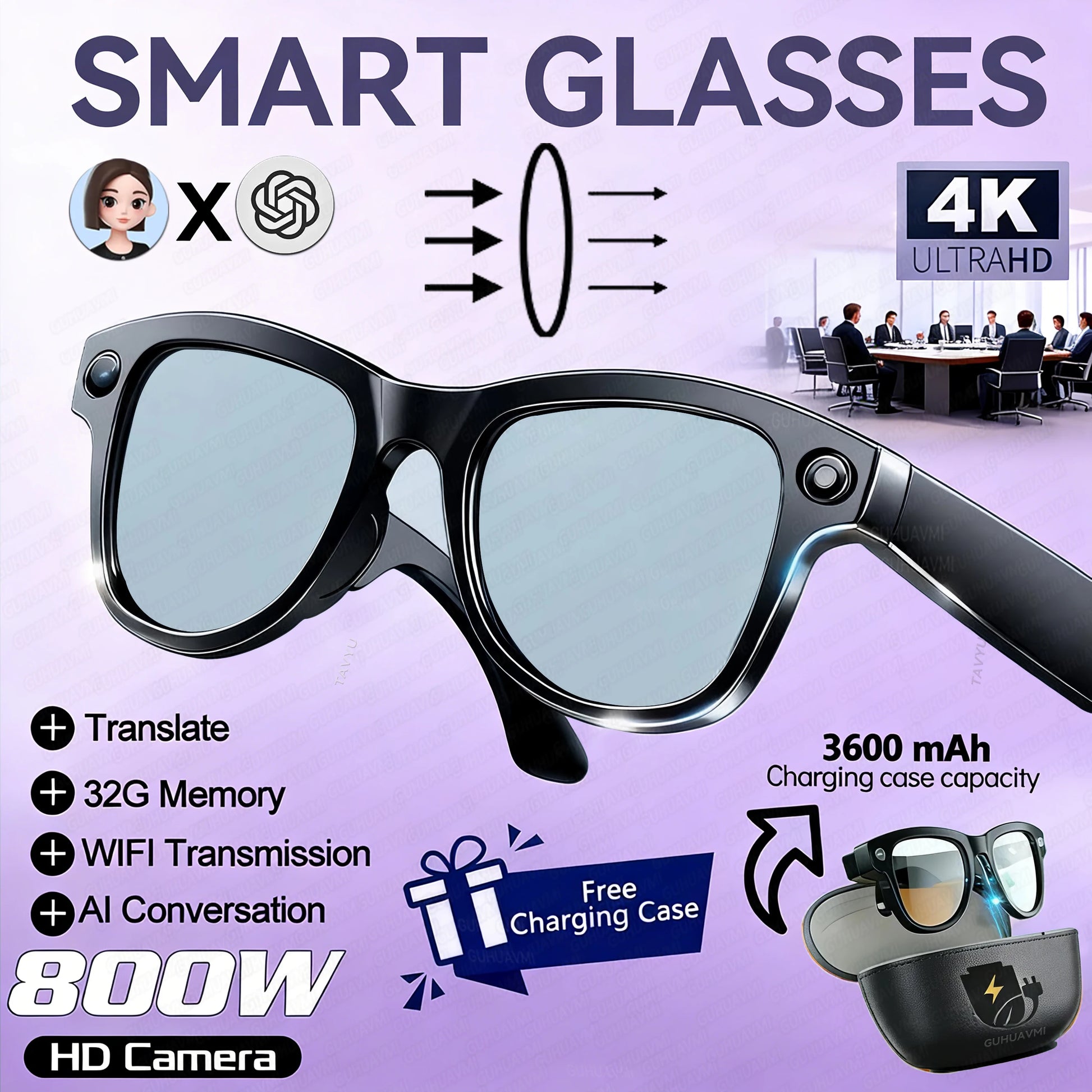 280mAh 800W Bluetooth 5.3 Dual Lens Circular Frame Smart Glasses