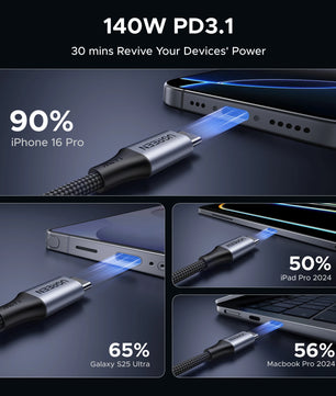 Ugreen 2 In 1 Type C PD140W Fast Charging Cable For MacBook