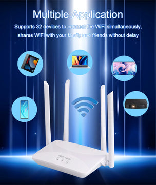 2.4G High Power 150Mbps WIFI Wireless Hotspot SIM Support Router
