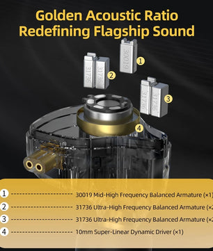 Metal Hybrid Technology Vocalism Wired Communication Earphones