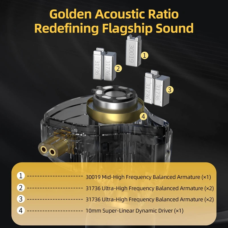 Metal Hybrid Technology Vocalism Wired Communication Earphones