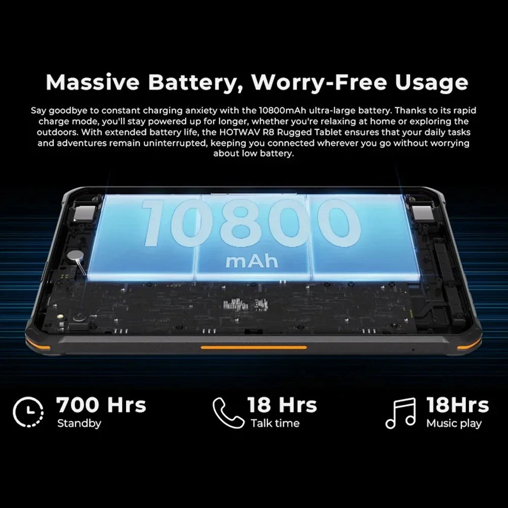 4GB+128GB 10.1" HD Screen 10800mAh Battery 13MP Camera Tablet