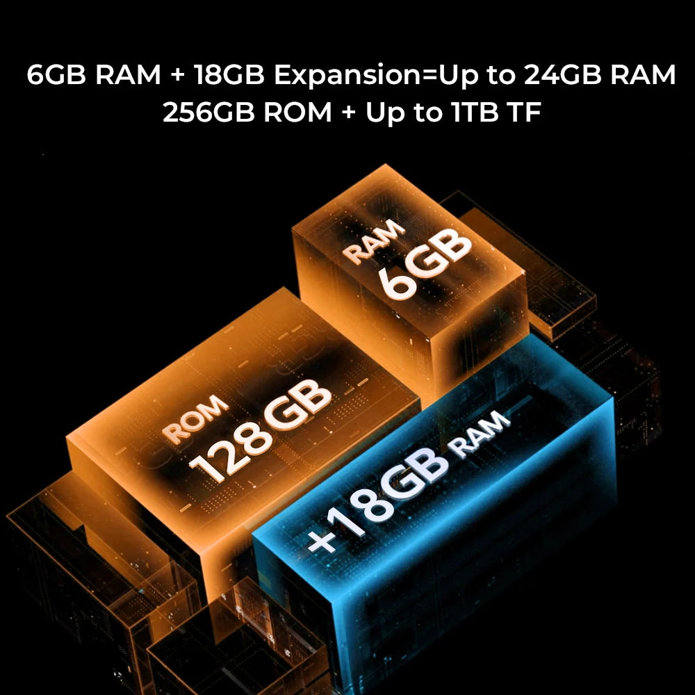G1 Android Normal Screen HD Display Fast Charging Smartphone