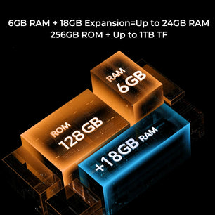 G1 Android Normal Screen HD Display Fast Charging Smartphone