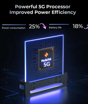 WP35 5G Rugged Android Normal Screen Fast Charging Smartphone