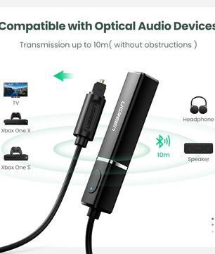 Ugreen Bluetooth 5.4 HD Adaptive Audio Wireless Transmitter
