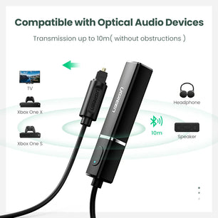 Ugreen Bluetooth 5.4 HD Adaptive Audio Wireless Transmitter