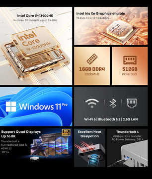 CHUWI 16GB/32GB DDR4 512GB/1TB SSD Mini Desktop For PC