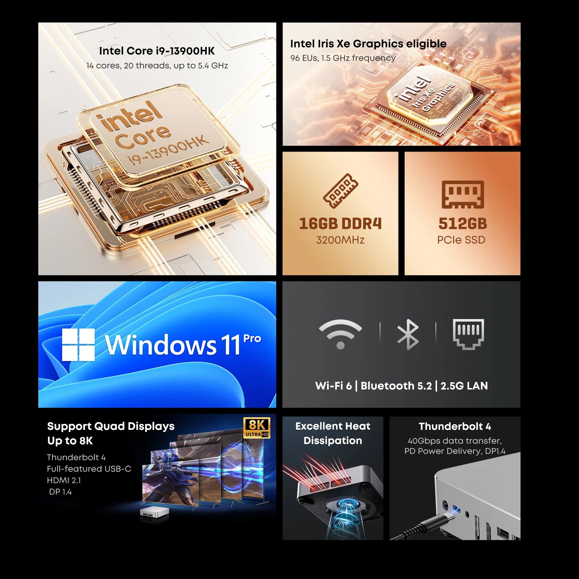 CHUWI 16GB/32GB DDR4 512GB/1TB SSD Mini Desktop For PC