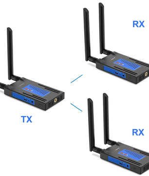 Wireless HDMI 200M 5.8G Transmitter And Receiver Extender Kit