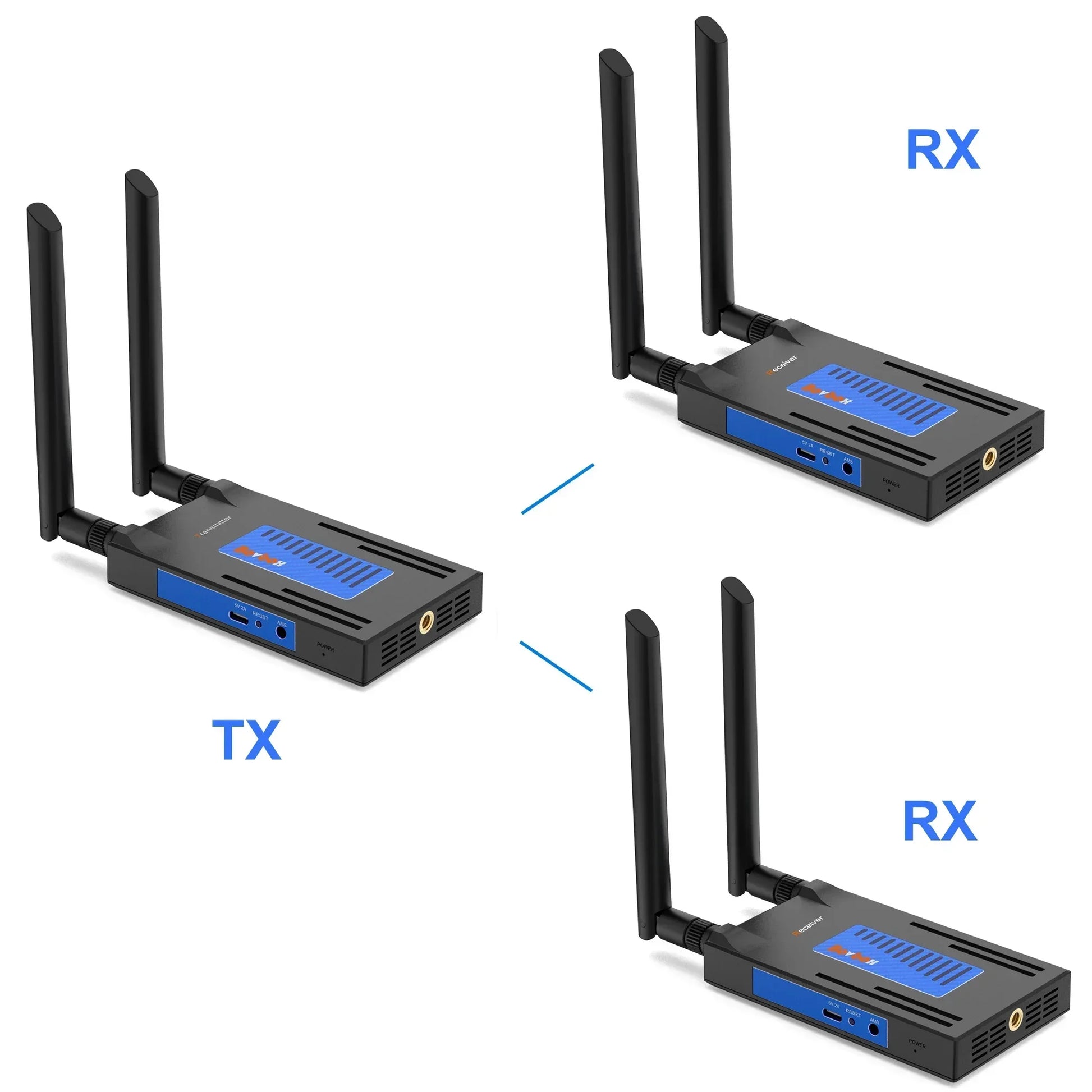 Wireless HDMI 200M 5.8G Transmitter And Receiver Extender Kit