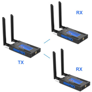 Wireless HDMI 200M 5.8G Transmitter And Receiver Extender Kit
