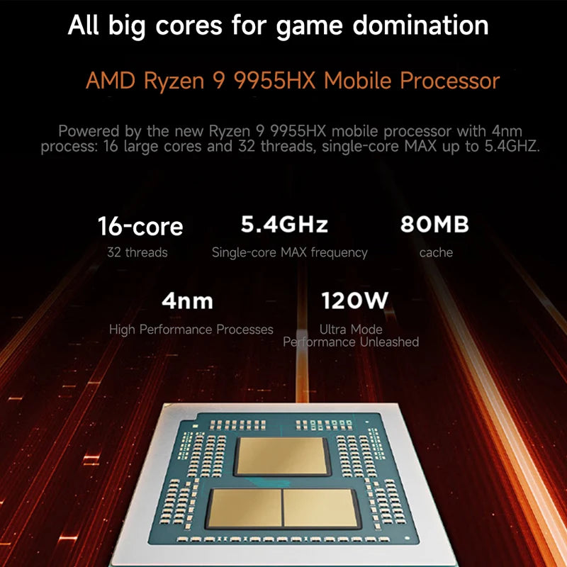 1TB 16“ AMD Ryzen 9 9955HX OLED Screen Bluetooth Lenovo Laptop