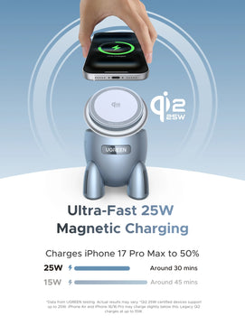 Ugreen 20W ABS USB Type-C Wireless Charger For iPhone 16 Pro Max