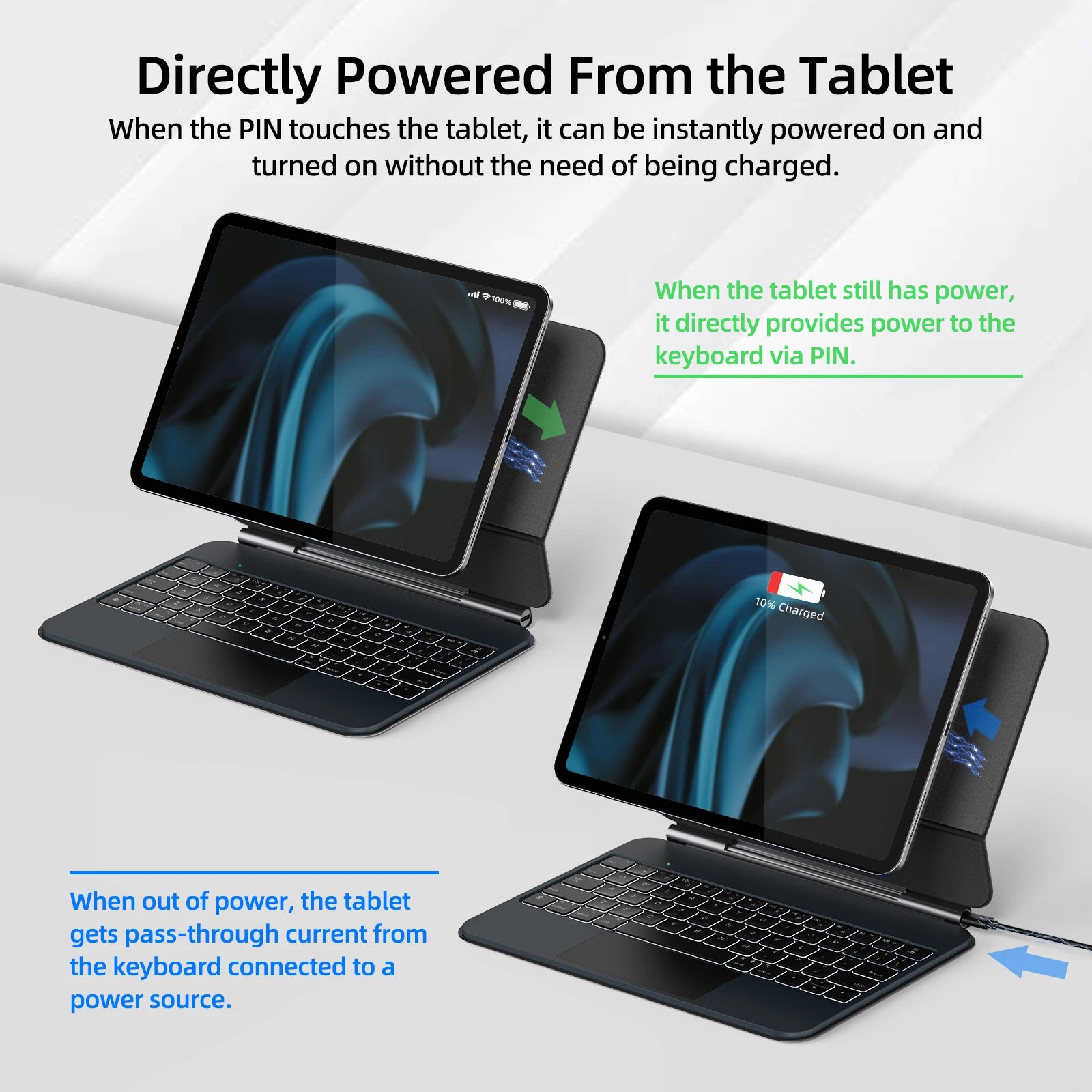 11 Inches Wireless Magnetic Magic Keyboard Case for Apple iPad
