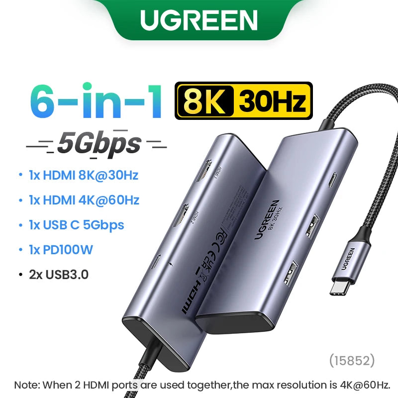 Ugreen 13-IN-1 Type-C Card Reader HDMI USB Splitter Hub