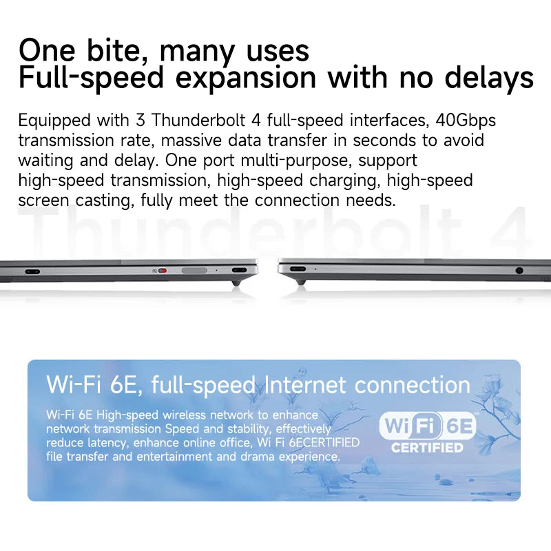 1TB 13.5“ Intel Core Ultra 5 Processor 125H Lenovo Laptop