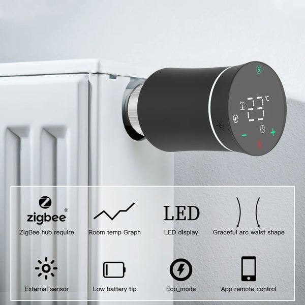 Moes 3.0 TRV Thermostat Temperature Controller Radiator