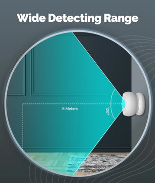 Moes Plastic Smart PIR Sensor Human Body Infrared Motion Detector