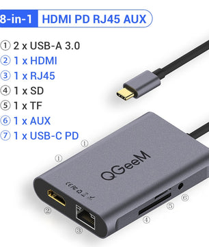 8-IN-1 USB 3.1 Card Reader HDMI USB Splitter Docking Station Hub