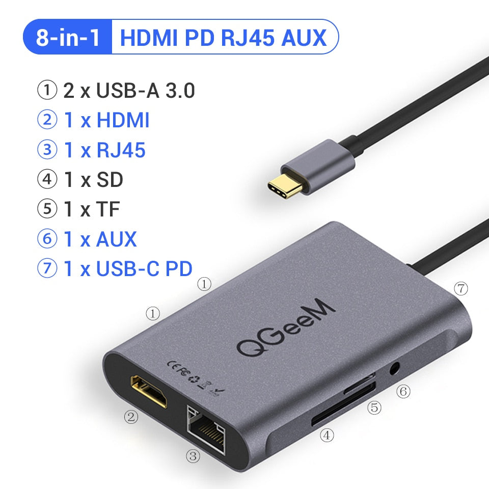 8-IN-1 USB 3.1 Card Reader HDMI USB Splitter Docking Station Hub