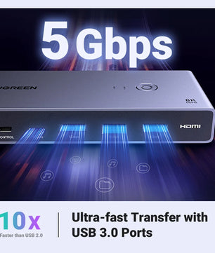 Ugreen 2-IN-1 Display 8K HDMI KVM Switch with USB Sharing