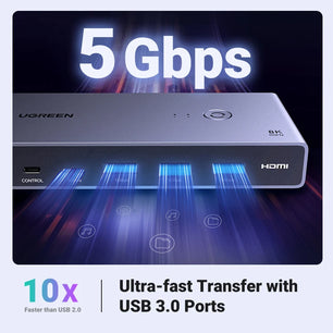 Ugreen 2-IN-1 Display 8K HDMI KVM Switch with USB Sharing