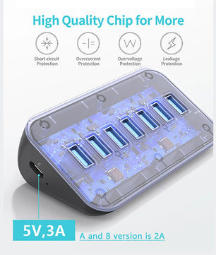 Aluminum Alloy USB 3.2 Type-C Multi Ports Docking Station HUB