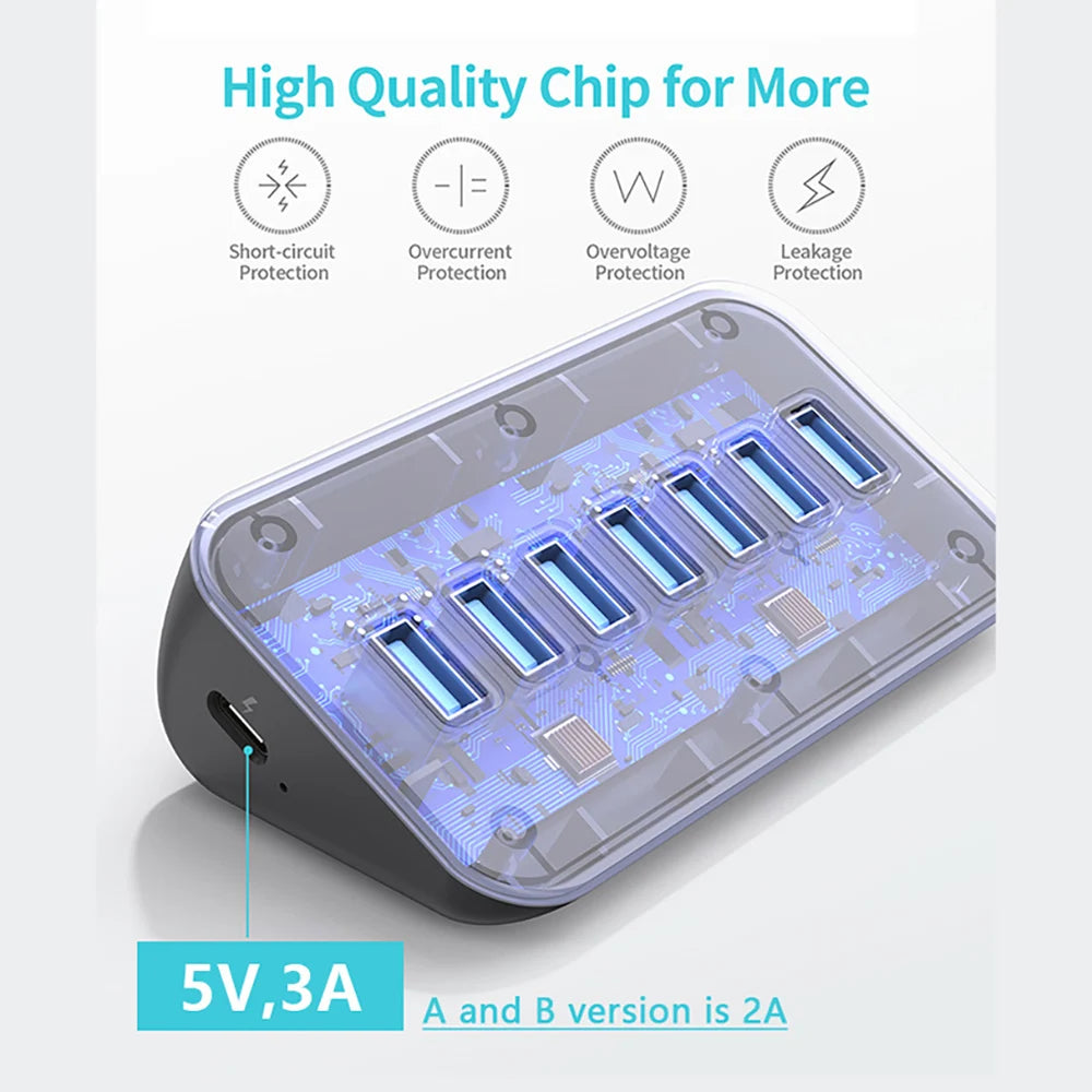 Aluminum Alloy USB 3.2 Type-C Multi Ports Docking Station HUB