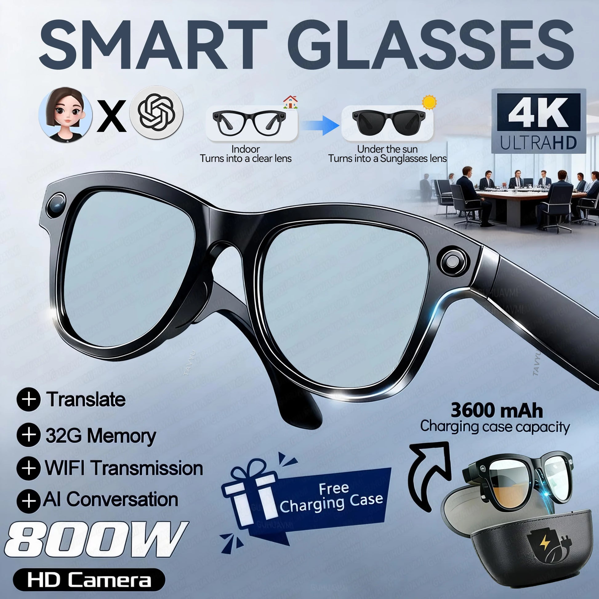 800W Dual Lens 3600mAh 4K Circular Smart AI Music Sunglasses
