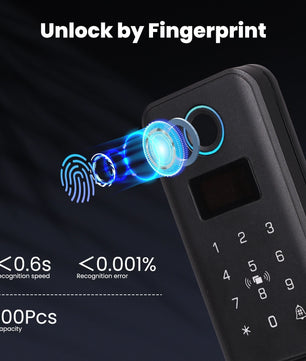Moes Tuya Bluetooth Fingerprint Password Waterproof Door Lock