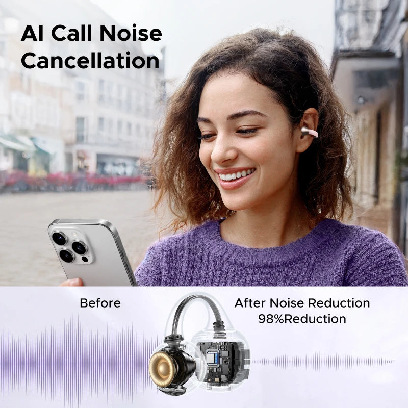 ABS Dynamic Vocalism Bluetooth Open Ear Clip Earphones