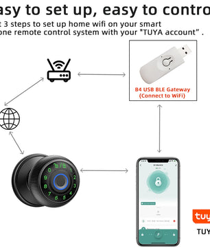 Zinc Alloy Fingerprint Bluetooth Dry Battery Reversible Door Lock