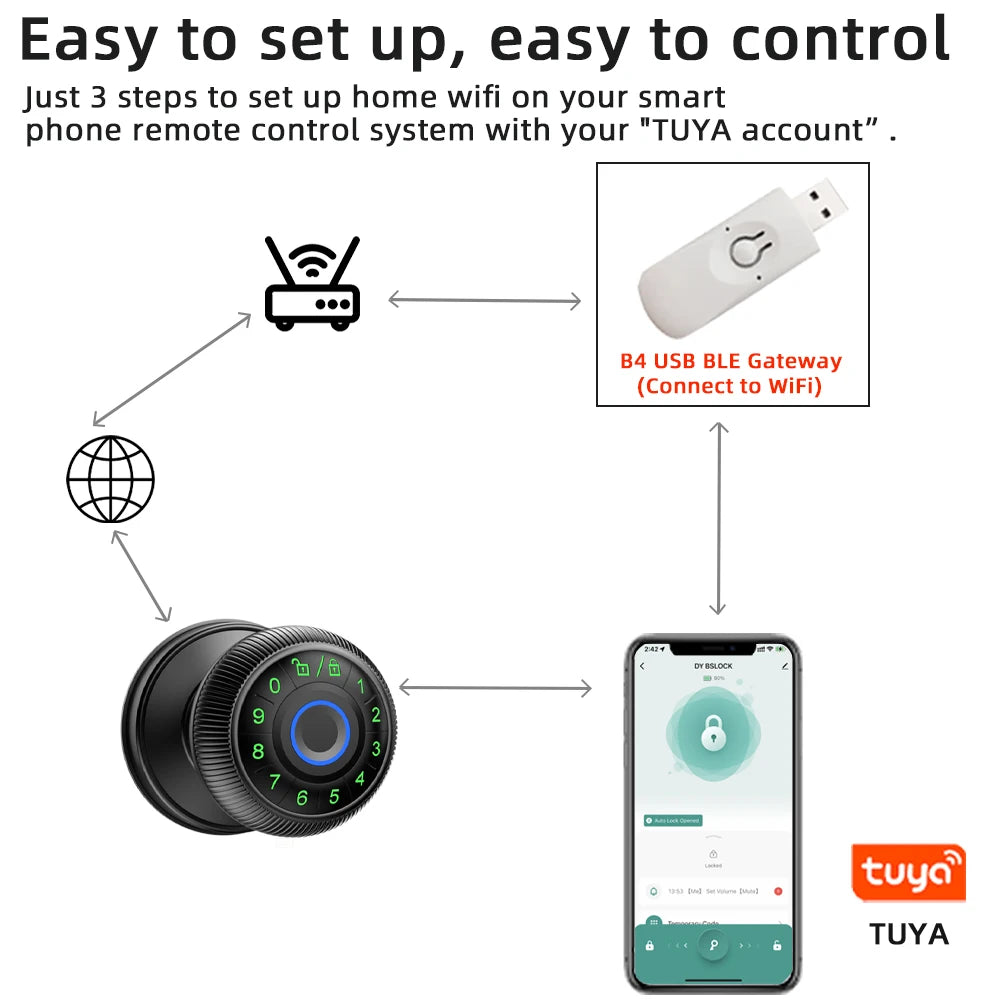 Zinc Alloy Fingerprint Bluetooth Dry Battery Reversible Door Lock
