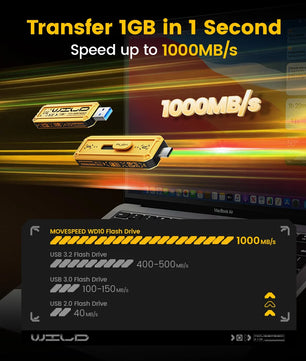 2TB Metallic USB 3.2 Rectangle Shaped Memory Stick Pen Drive