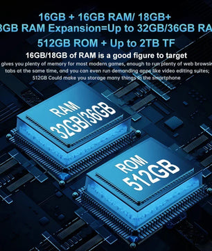 TFT Tank 3 Pro Android Normal Screen Fast Charging Smartphone