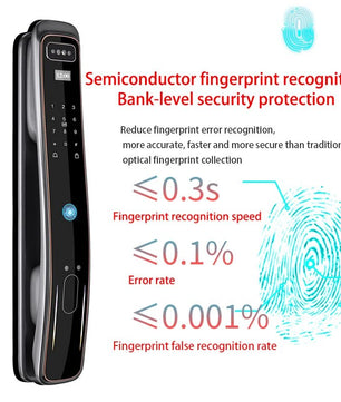 RayKube Aluminium Alloy Fingerprint Digital Smart Door Lock