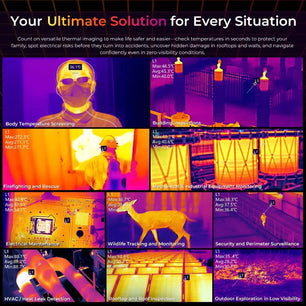 7500mAh 512GB Android WP55 Ultra 5G Rugged Smartphones