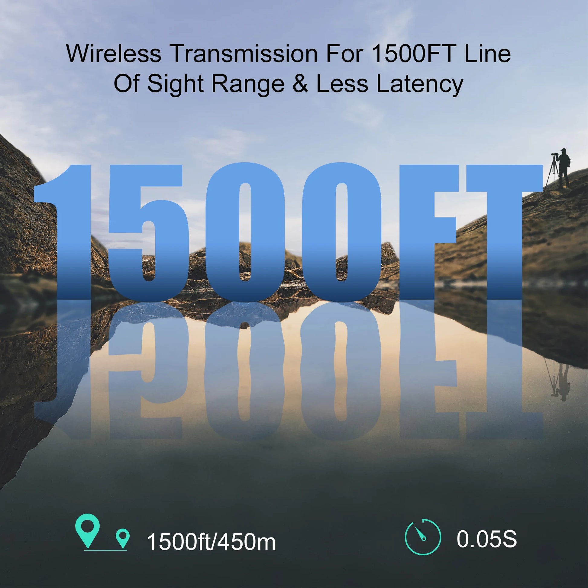 450m Wireless HDMI Video Transmitter Receiver Extender Set