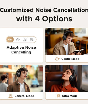 Ugreen Metal Bluetooth 6.0 USB-C Wireless Headphones