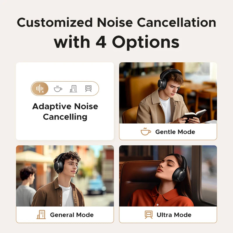 Ugreen Metal Bluetooth 6.0 USB-C Wireless Headphones