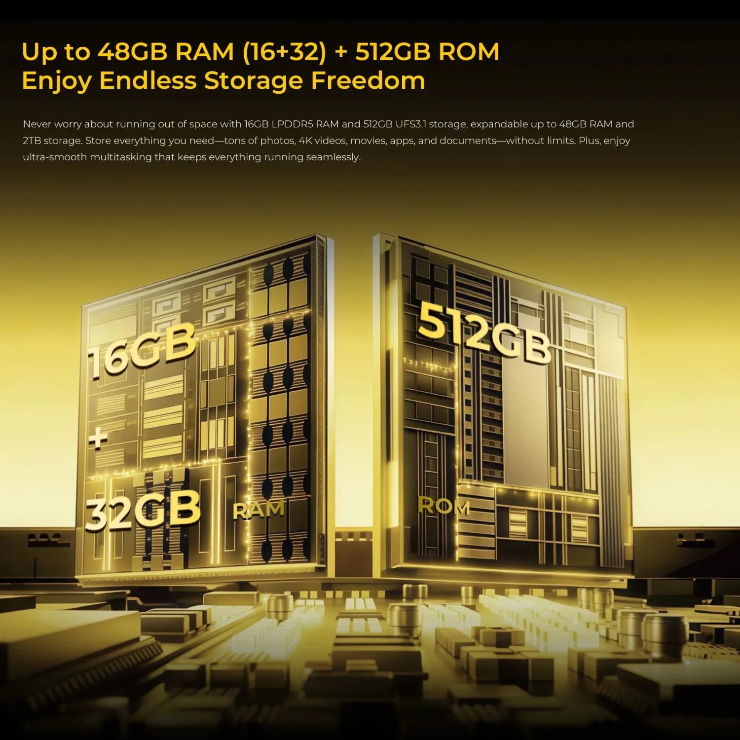 10000mAh 7.2" 512GB Android WP60 5G Rugged Smartphone