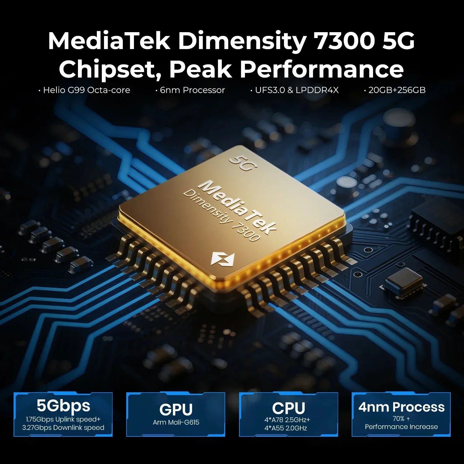 LCD 256GB 10.4 DT3 5G 66W Rugged Fast Charging Tablet