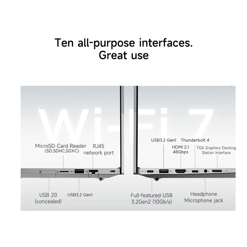 1TB 14.5" Intel Core Ultra5 225H Thinkbook 14+ 2025 Lenovo Laptop