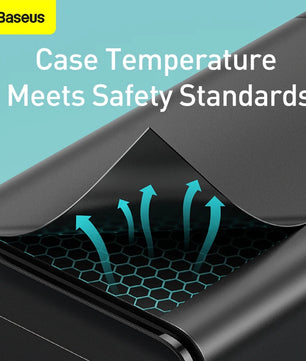 Baseus 65W USB Type-C Charger For iPhone 12 Pro Max and MacBook