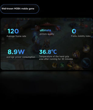 7600mAh 8.8'' Lenovo Legion Y700 4th Generation Fast Charging Tablet