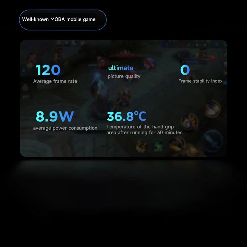 7600mAh 8.8'' Lenovo Legion Y700 4th Generation Fast Charging Tablet